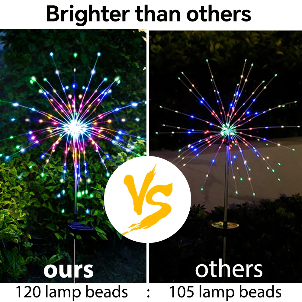 2 Pcs Solar Garden Firework Lights Outdoor, Waterproof Solar Powered LED Light Outside for Yard, Patio, Pathway and Party Decor