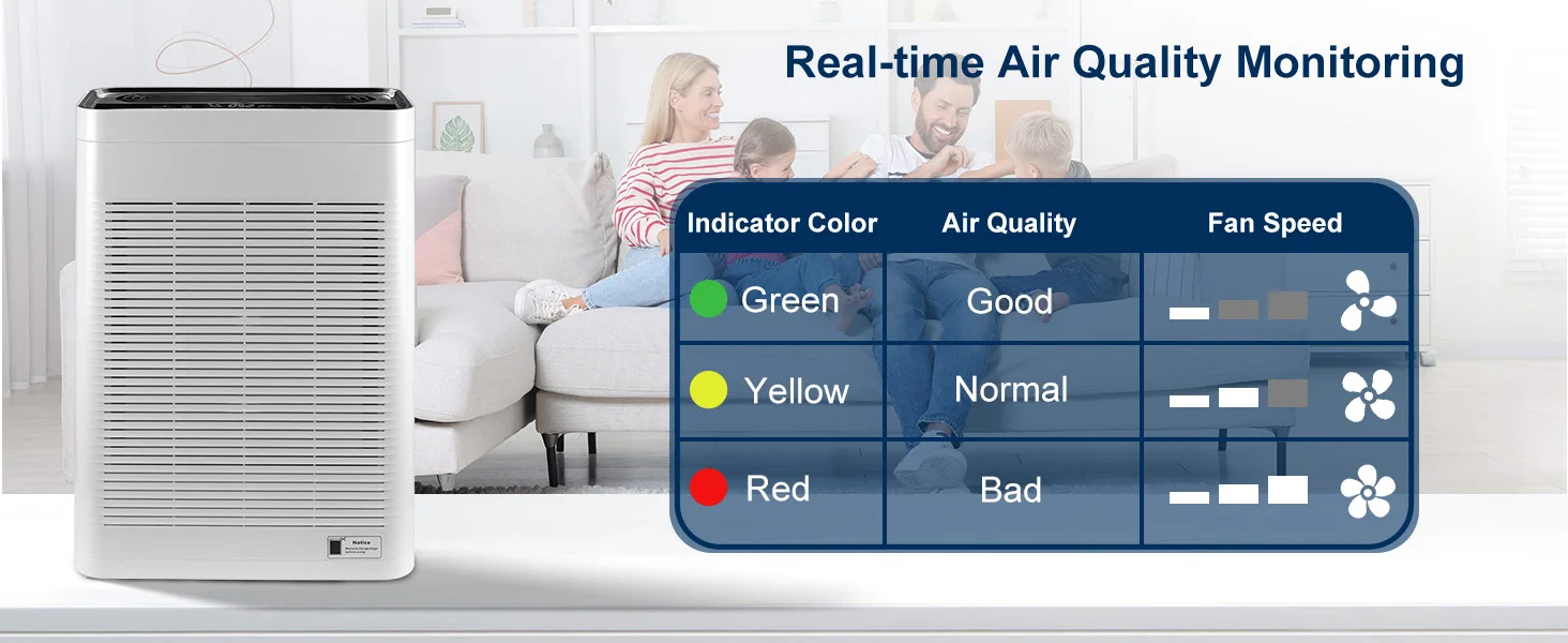 air purifer for room
