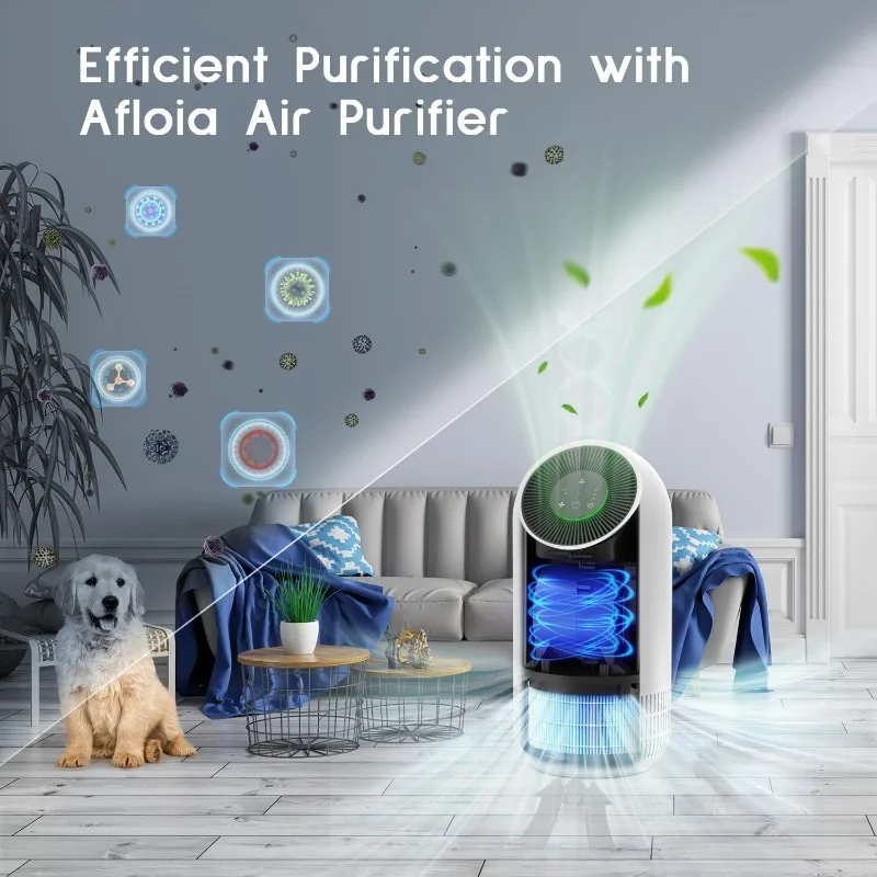 Purificateurs d'air pour la maison et les grandes pièces, filtre efficace pour les allergies, jusqu'à 880 Ft²