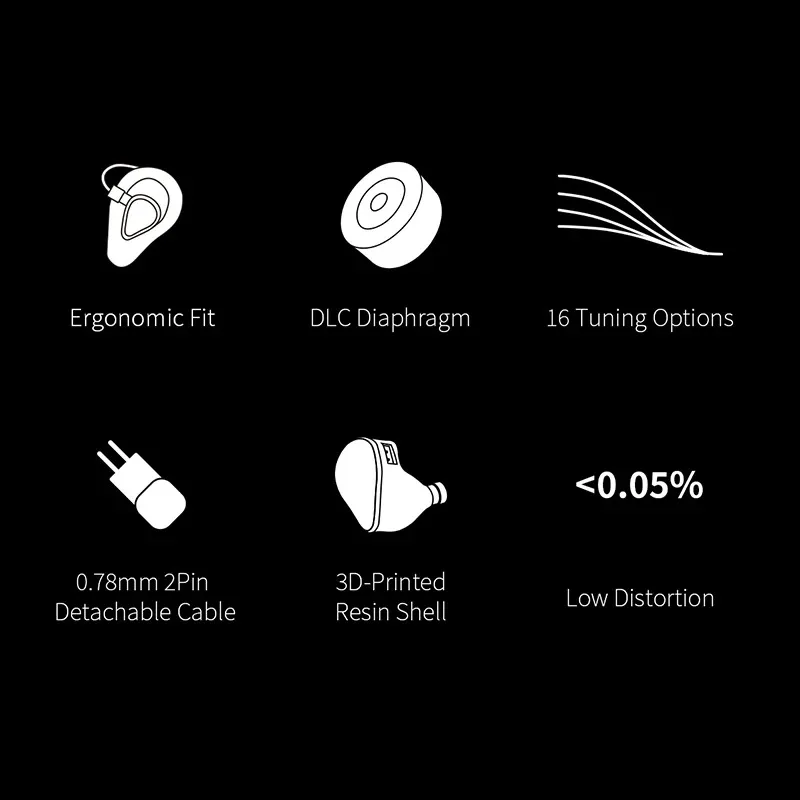 TOPPING Arpegear Hane 10mm Dynamic Driver In-Ear Monitor Headphone with 0.78 2 Pin Detachable Cable
