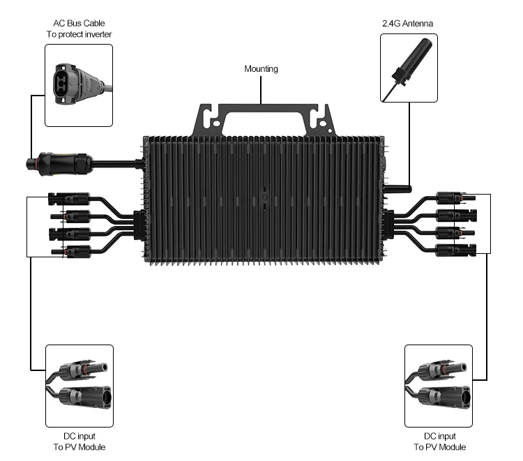 2250W 50Hz/60Hz IP67 Wasserdichter Solar-Wechselrichter, SUKFLOW Netzgekoppeltes Mikro-Wechselrichter-System für Zuhause mit WLAN und Bluetooth – Detail 2
