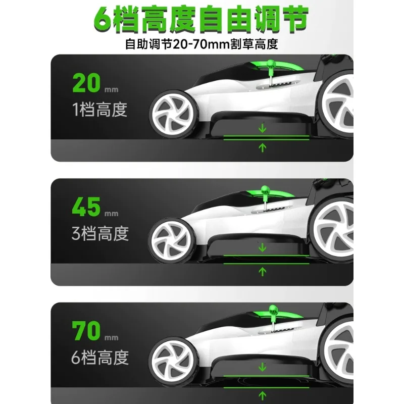 Ручная газонокосилка