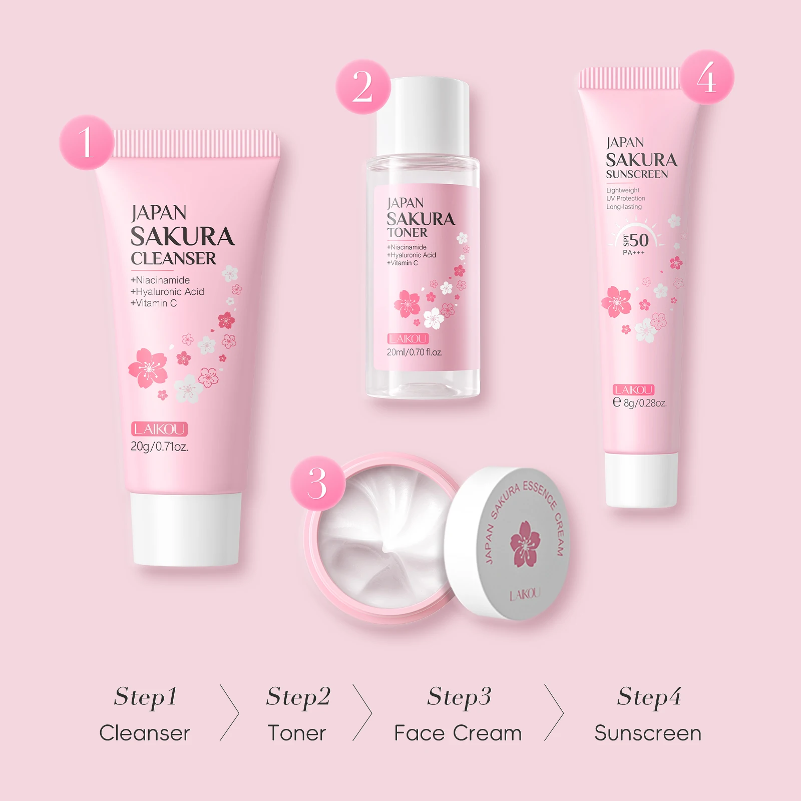 LAIKOU Japan Sakura Travel Kit 4PCS Hydrating Skincare Set Sunscreen Moisturizer Mini Set TSA Approved Travel Essentials