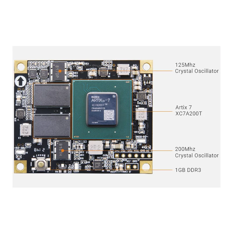 ALINX SoM AC7200 XILINX Artix-7 XC7A200T fpga core board Industrial Grade Module FPGA SoM with AMD Artix™ 7 XC7A200T