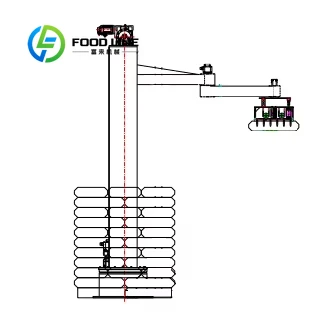 Column Palletizing Robot Automatic Bag Stacking Machine Palletizer for Cement Feed Fertilizer Plant Customize