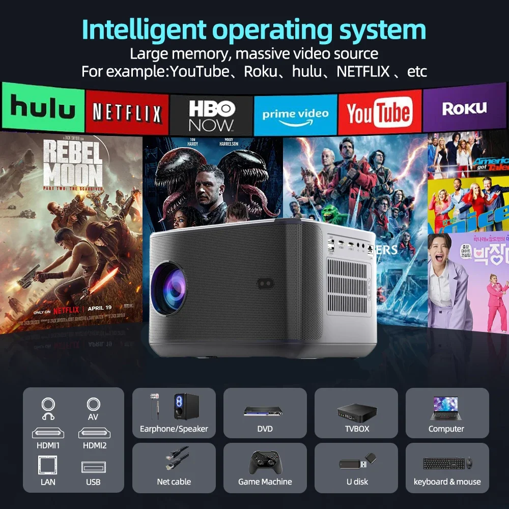 Портативный проектор для домашнего кинотеатра Vivicine-A6, Android 9.0, HD 1080P, пыленепроницаемый, автофокус, автоматический брелок