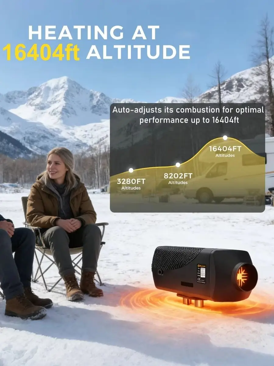 2kW Dieselheizung SH W2 12/24V Ultra Leise 5500M Bluetooth & APP 80 Std. Luftdiesel-Standheizung für LKW, Boot, Bus, Wohnmobil, Anhänger