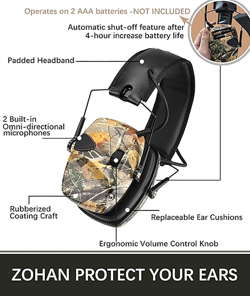 ZOHAN Electronic Earmuffs Active Noise Reduction Headphones Shooting Active Headset Hunting Earmuff Sound Amplification Ear Muff