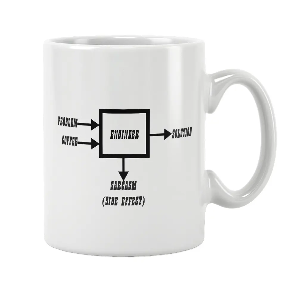 Engineer Problem Solution Sarcasm Side Effect Mug Coffee Tea Cup Unique Special Birthday Anniversary Gifts Women Men