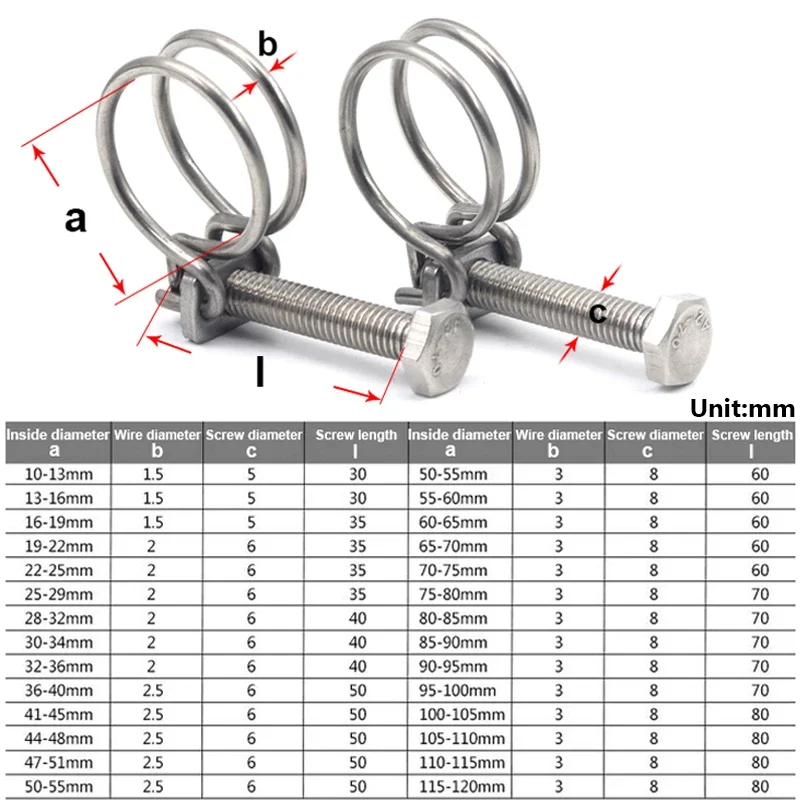 304 Stainless Steel Pipe Hoop Double Wire Throat Hoop Strong Clip Adjustment Fixed Upvc Hose Hoop Water Pipe Ventilation Pipe