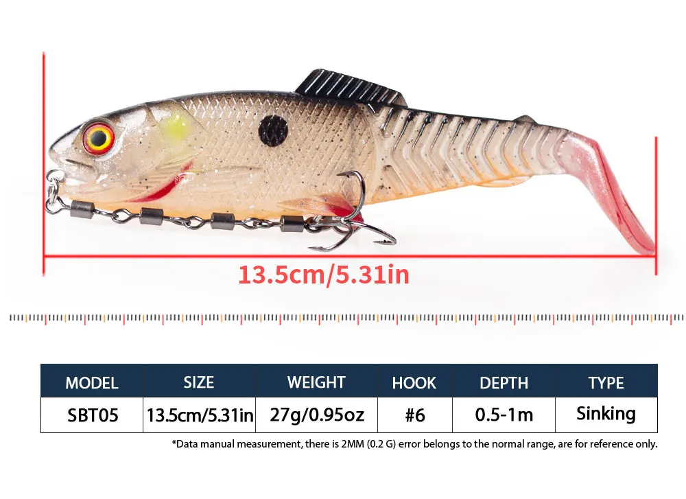 Hanlin 13,5cm/27g Weichköder T-Schwanz Angelköder Bluegill Swimbaits Silikon Goby Jig Pailletten Sinkender Minnow für Hecht und Barsch – Detail 3