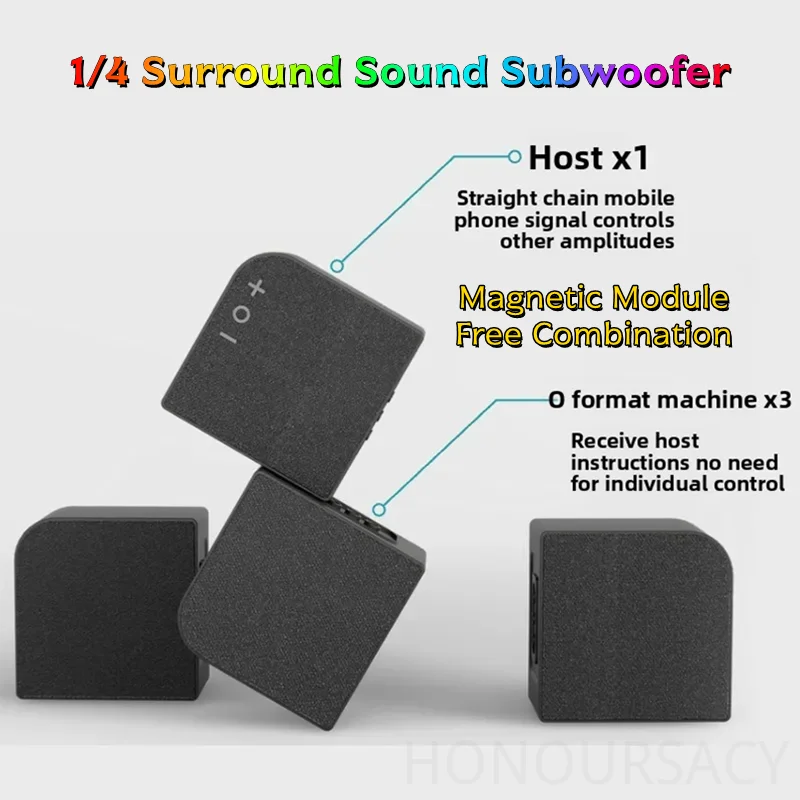 

SIMO 2 1/4, сабвуфер с объемным звуком, уличная вечеринка, TWS 4, беспроводной Bluetooth-динамик, беспроводной портативный модуль Pangissimo