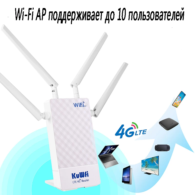 KuWFi 150Mbps Wi-fi марш рутизатор 4G открытый беспроводной Wi-fi Hotspot с 4 антеннами с SIM-карты слот питания 10 пользователей для IP камеры