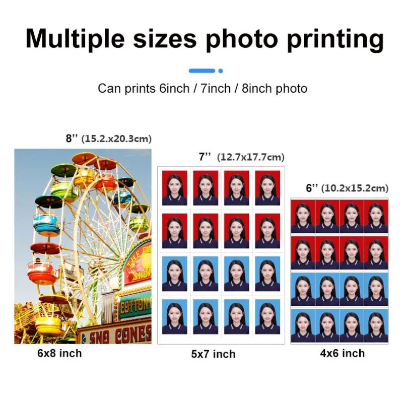 Picture 7: Photo Printer Fast Printing Speed No Need Ink  Photo Printer