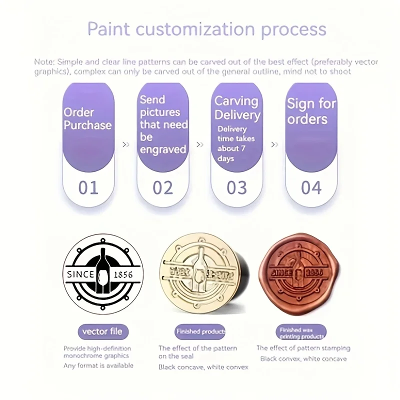 Custom Wedding Wax Seal Stamp and 100pcs Wax Seal Beads Kit, Wedding Couple Initials & Sealing Wax Personalized logo view 4