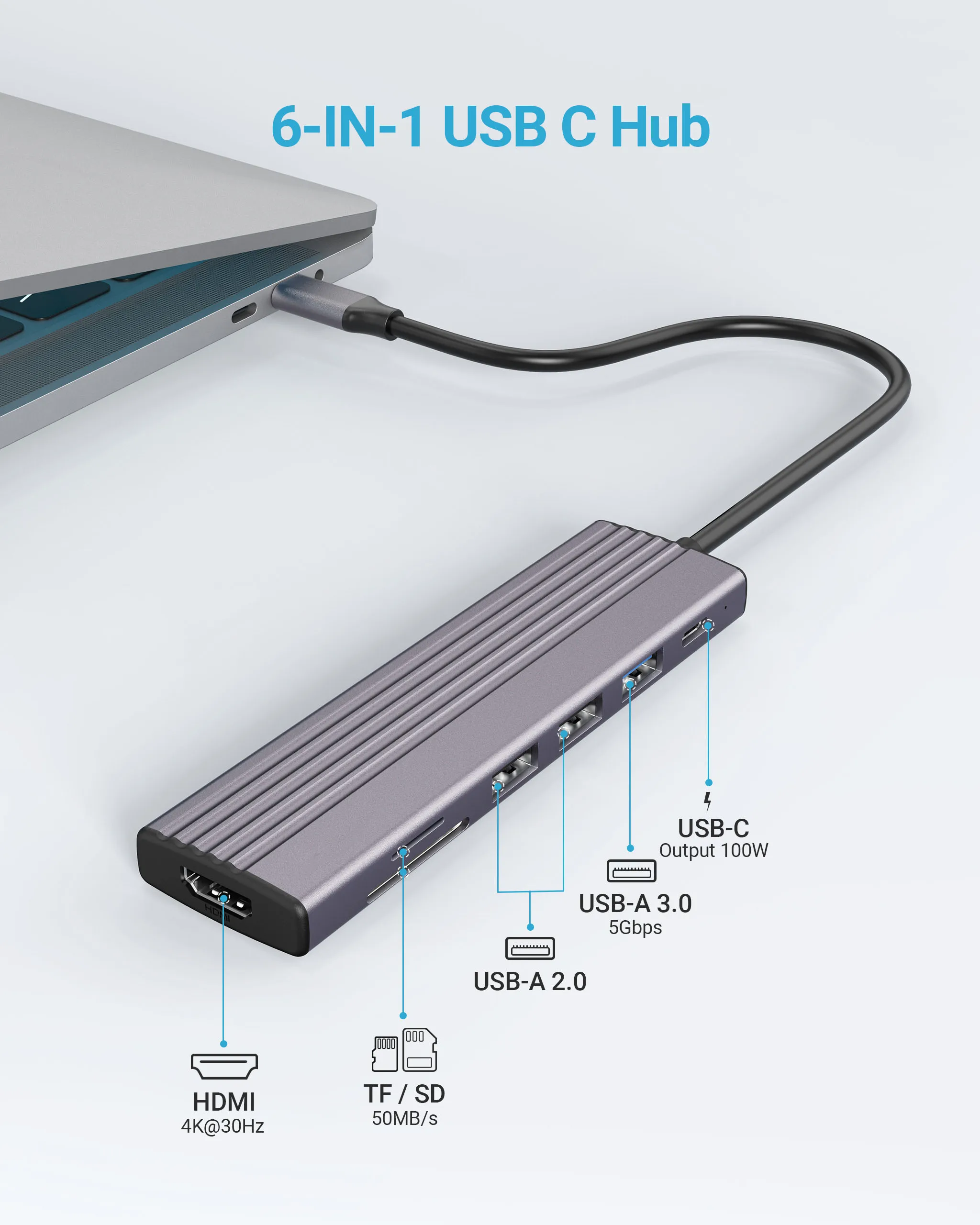 

Концентратор USB C, док-станция, концентратор Type C с 4KHDMI, зарядка PD 100 Вт, 2USB 2,0, USB 3,0, кардридер TF и SD для MacBook/Lenovo/HP/Dell