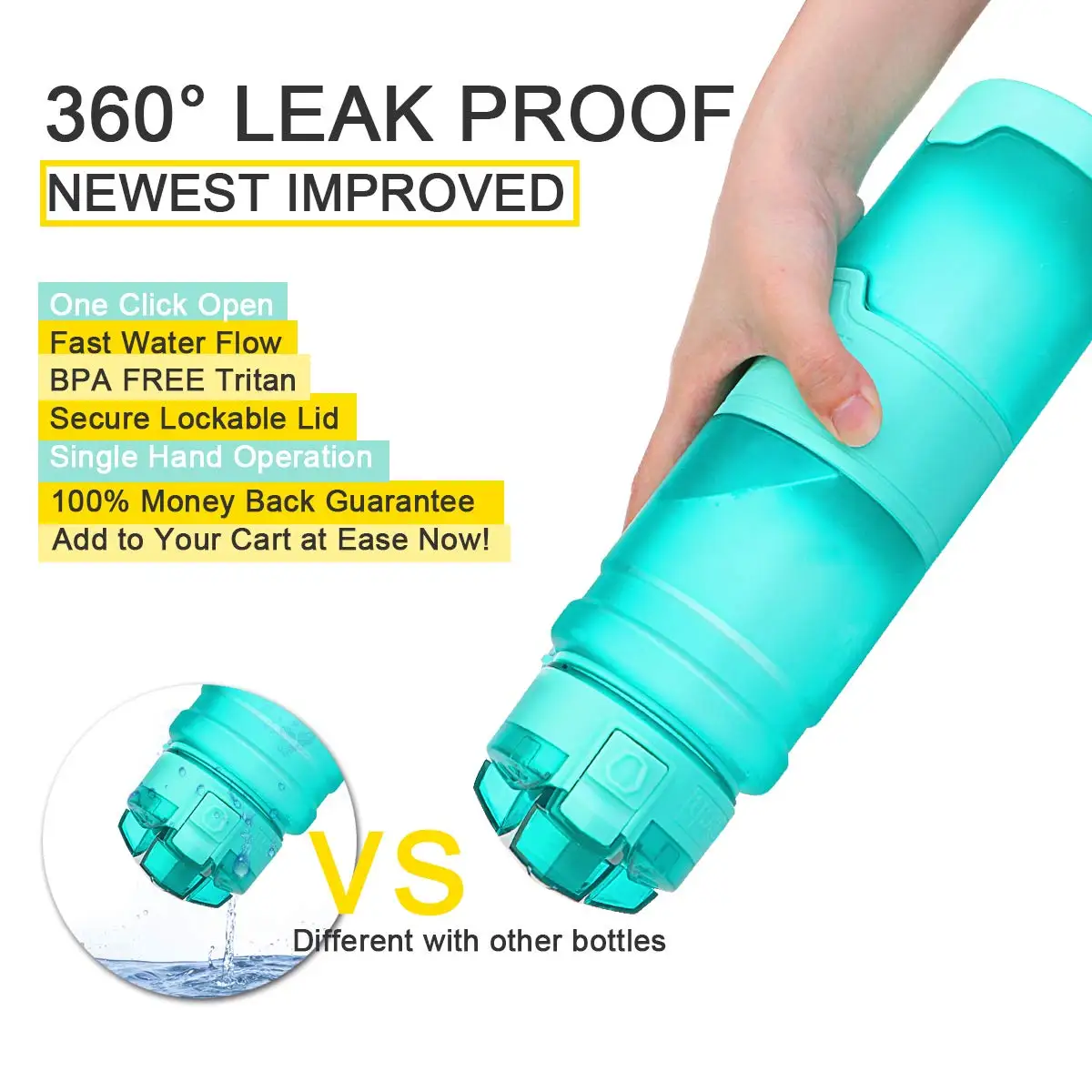 ZOUNICH Sports Water Bottle BPA Free Portable Leak-proof Shaker bottle My Bottle Tritan Plastic Eco-Friendly Drinkware