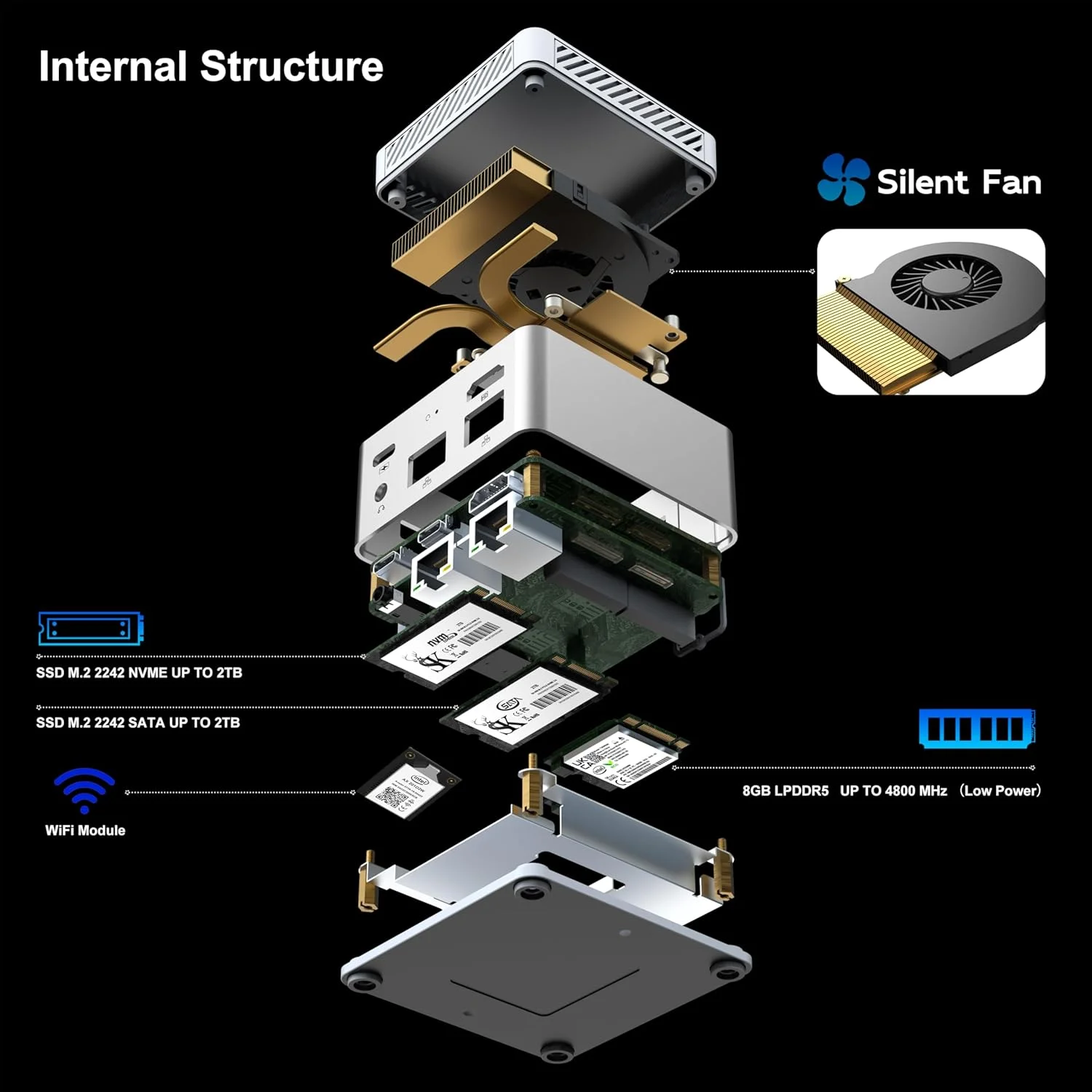 MOREFINE Mini PC 12th Gen N95 (up to 3.4GHz) 8GB LPDDR5 256GB NVME SSD Mini Computer Compatible with Windows11Pro Support 4K@60