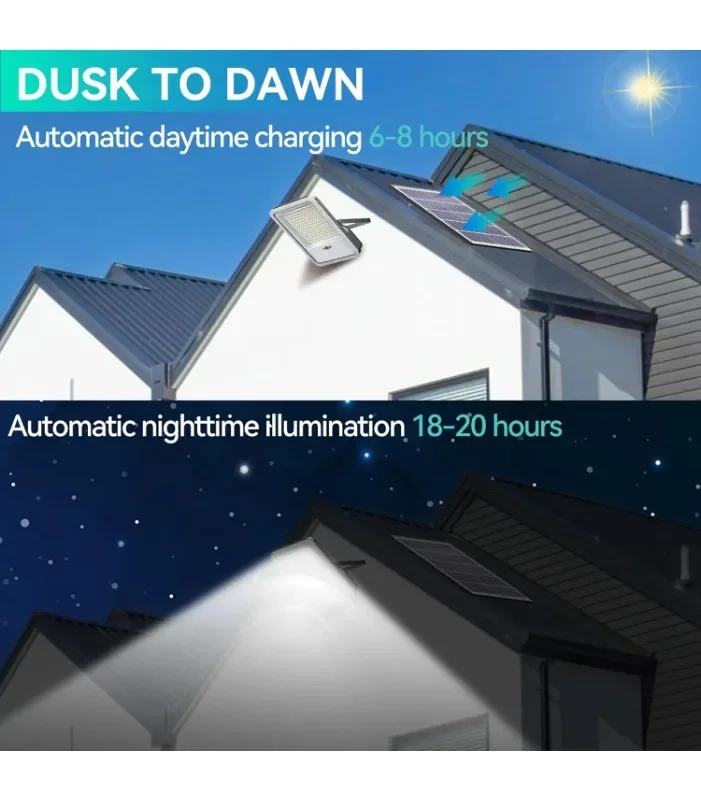 Luces de inundación de calle solares para exteriores, luces de estacionamiento solares de 2000W, luces de calle de 150000LM de atardecer al amanecer, IP67, resistente al agua