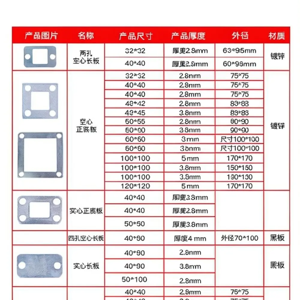 Professional Metal Railing Base Plate Post Connector Support Bracket For Fence Stability Hardware Installation Accessories