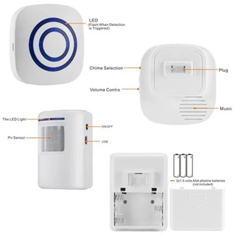 110V-240V Wireless Doorbell PIR Infrared Sensor Motion Detector Entry Door Bell Alarm W/ Receiver & Transmitter EU/US Plug Hot