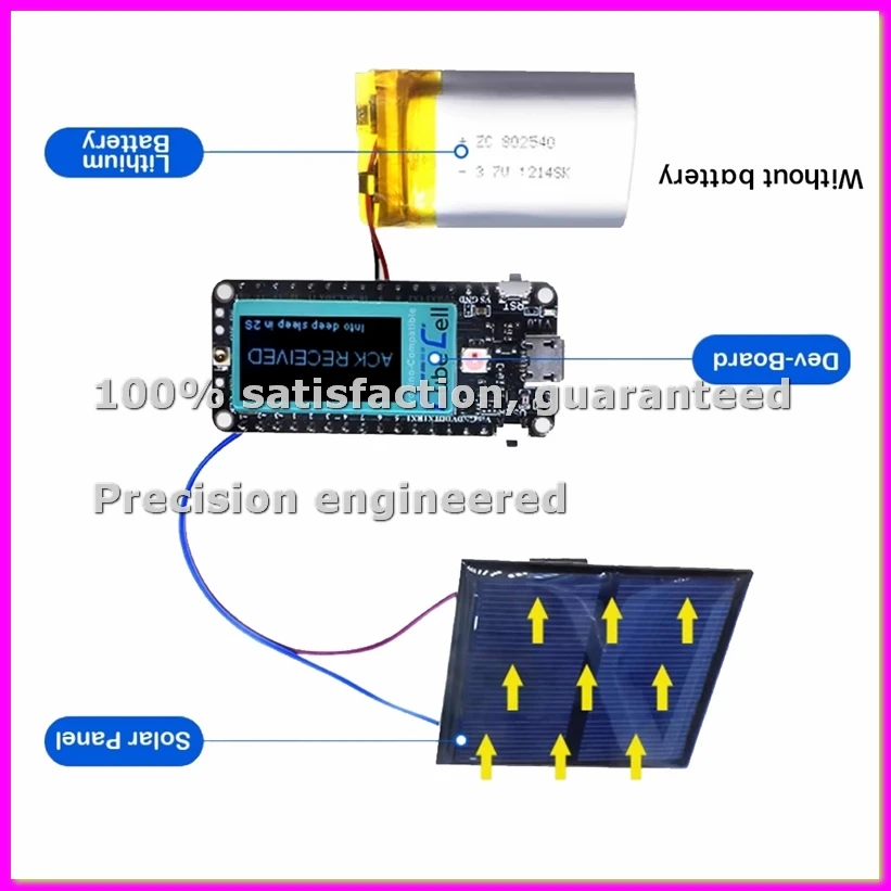 AB02 Dev-Board Iot …