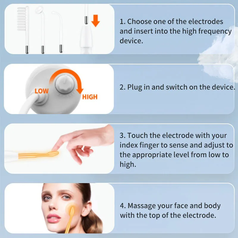 High Frequency Skin Therapy Wand Machine Acne Skin Rejuvenation Tightening Spot Wrinkle Reducing Tool Beauty Facial Care SLY005