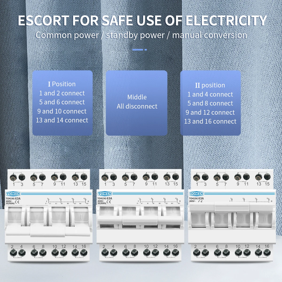 4P 63A 3 phase TOMZN MTS Dual Power Manual Transfer Isolating Switch  Interlock Circuit Breaker