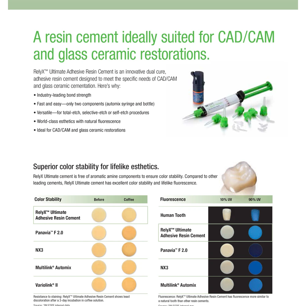 3M Relyx Ultimate Trial Kit TR Bond Transparent Dental Self Adhesive Cement Resin Metal Crowns Glass Ceramics CAD CAM Dual Cure