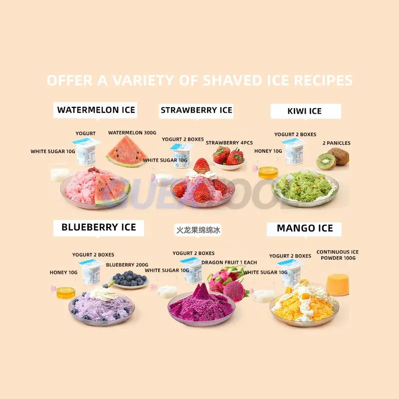 Ponceuse électrique domestique, petite ponceuse à flocon de neige, brise-glace électrique, glace pilée, ponceuse continue