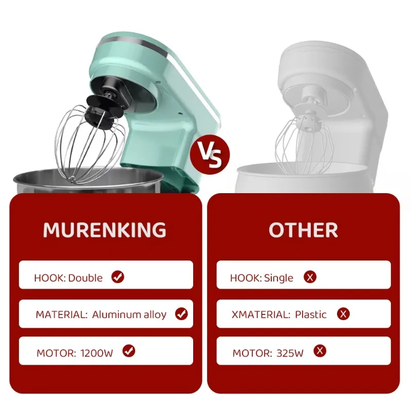 家庭用電気ミキサー、ケーキミキサー、スタンドミキサー