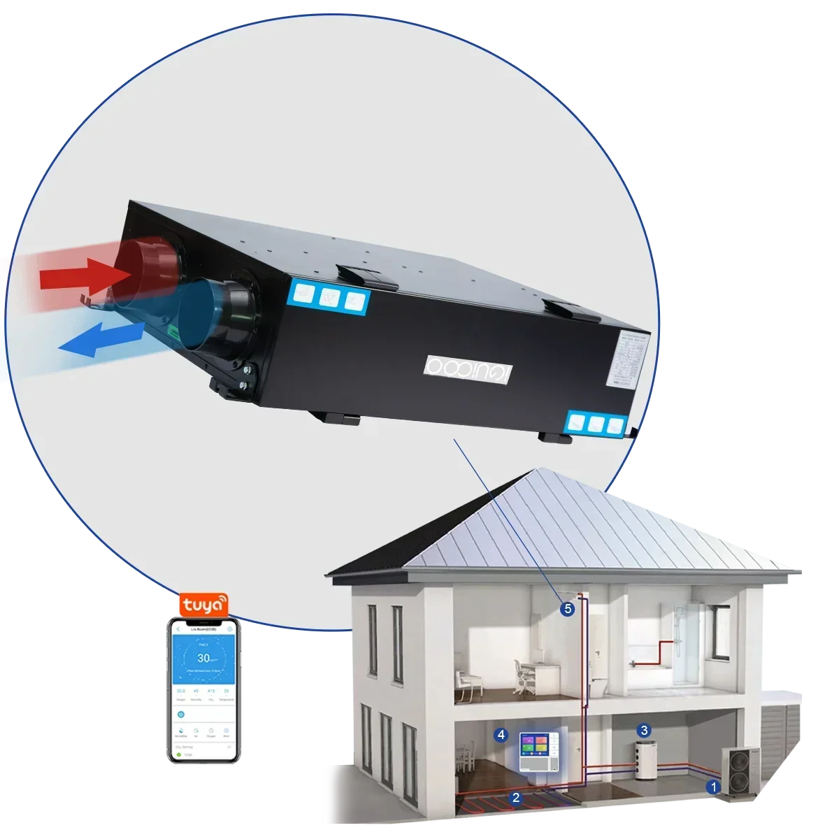 IGUICOO Ceiling Mounted Energy Recovery  with Hot Water Coil Preheating Heat Pump
