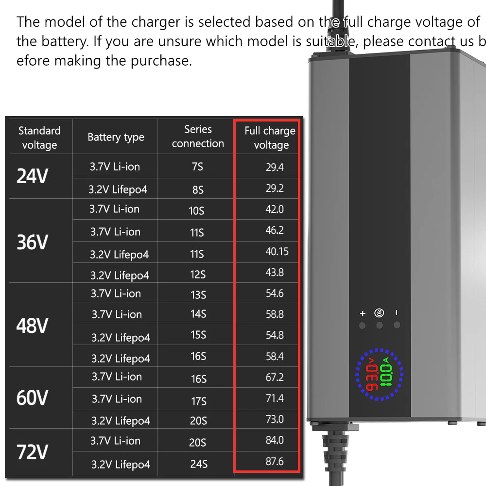 10A 36V 48V 60V 72V 54.6V 58.4V 84V Li-ion Lifepo4 Caricabatteria al litio Voltag Curren Regolare carica rapida 10S 16S 20S 13S parte