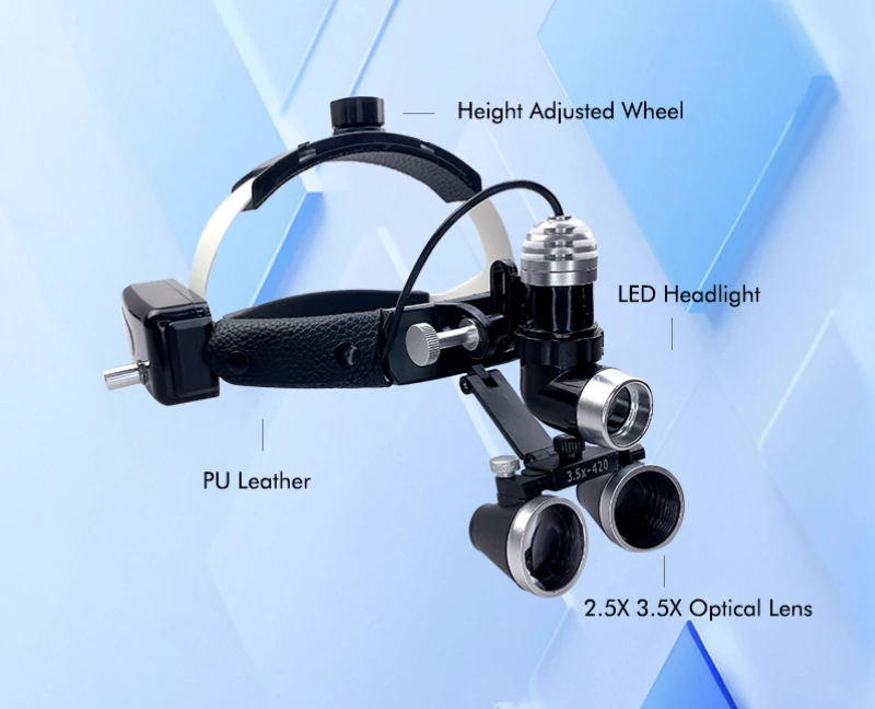 Adjustable Dentist Surgical Headlamp 2.5/3.5X 5W LED Lamp Binocular Loupes 320mm-420mm Working Distance Dental Tool
