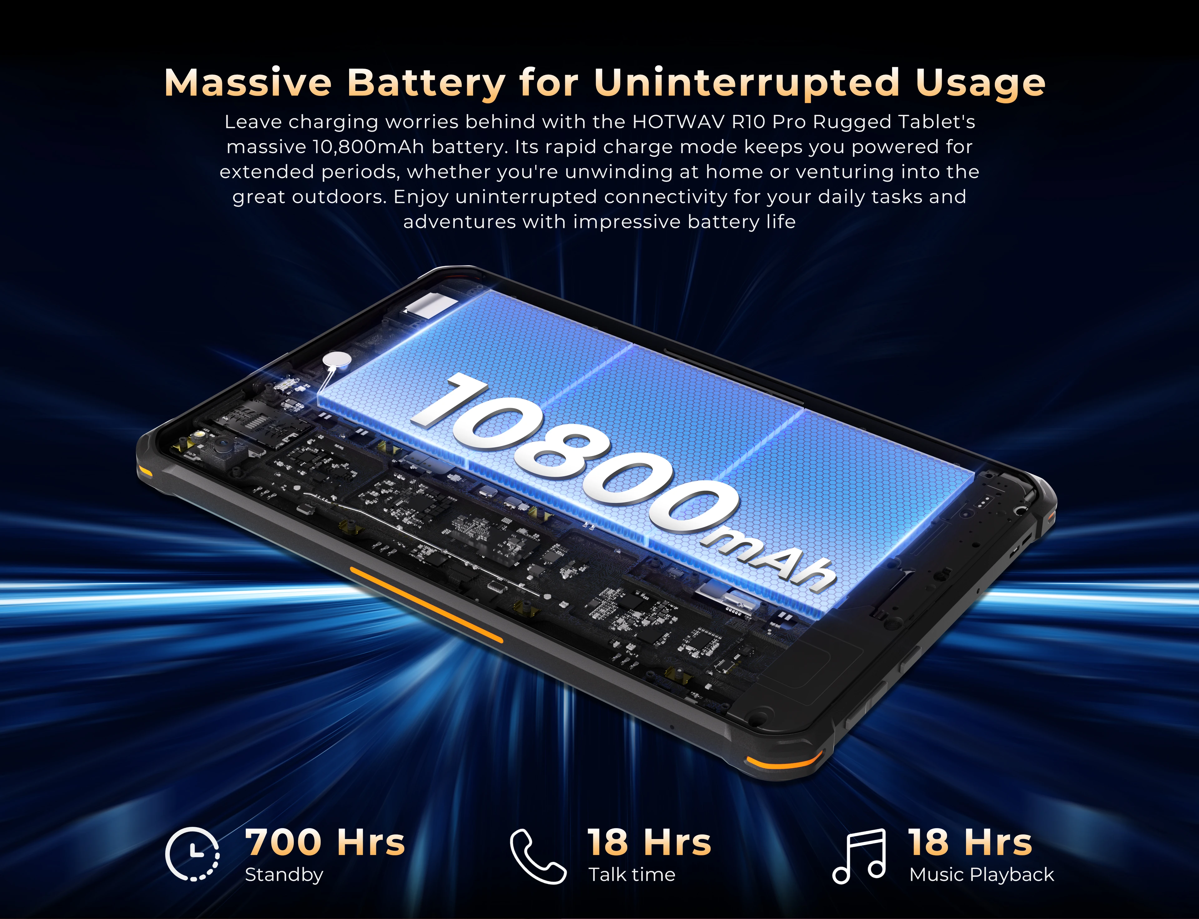 [Schiff aus Deutschland] HOTWAV R10 Pro Robustes Tablet 10,1'' HD+ Display 10800mAh Akku Android 14 8GB 256GB 13MP 4G Global Tablet – Detail 13
