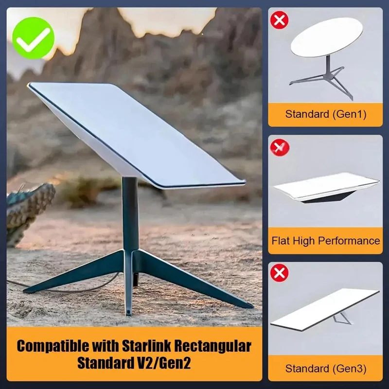 

For V2/Gen 2 Connector to RJ45 Waterproof Connector Female Adapter Internet Extension Cable Dish Router Kit-VVBC