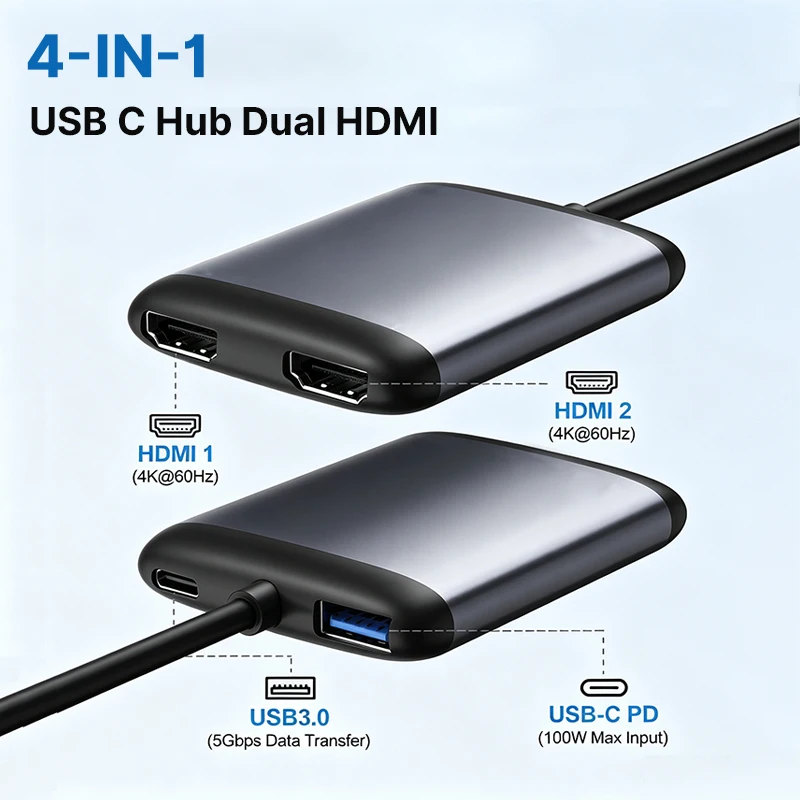 4-in-1 USB C Hub Dual HDMI-compatible 4K@60Hz Multiport Adapter USB3.0 5Gbps Docking Station for MacBook Tablet Windows Laptop 2