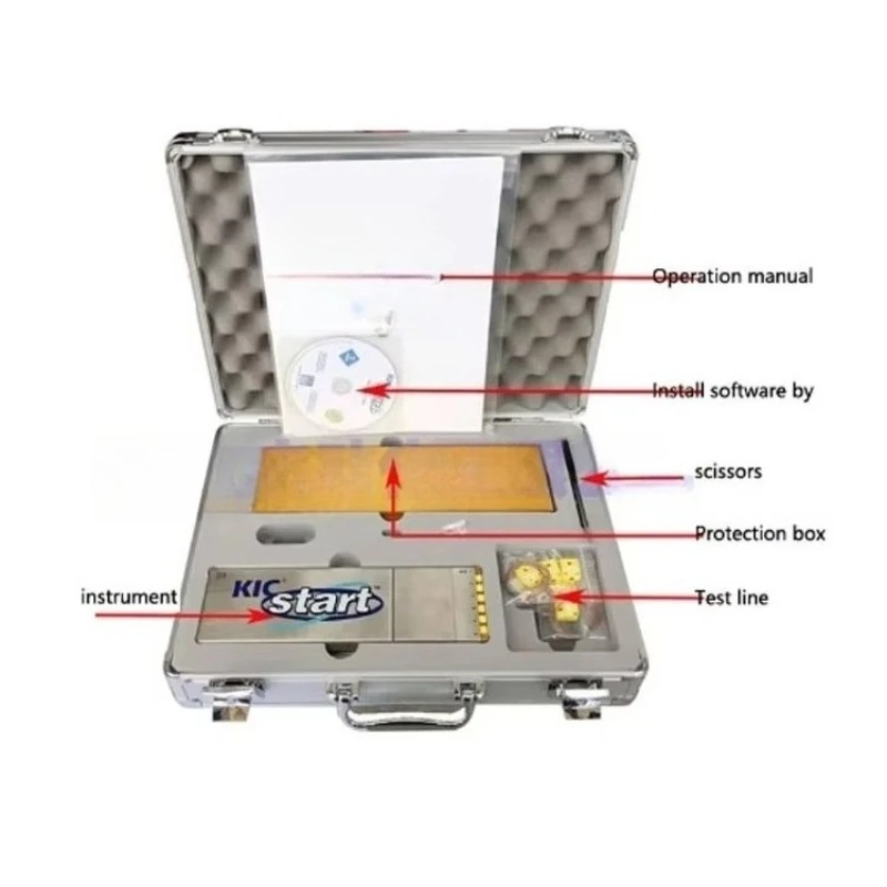 9Channel Curve Of K…