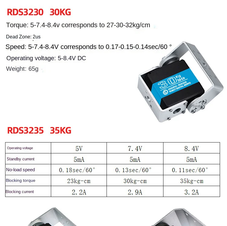 RDS3115 RDS3120 Roboter Servo 15KG/20Kg/25Kg/30Kg/60Kg Dual Achse Welle servo Metall Getriebe Digital Servo Für Arduino Roboter Diy Servo – Detail 6