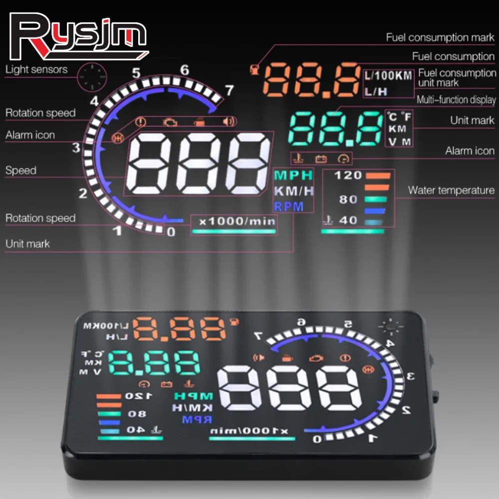 

Автомобильный проектор OBD2 Guage, цифровой спидометр с GPS, максимальная скорость