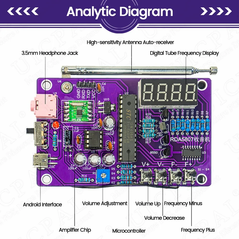 DIY Kit Rádio FM eletrônico, freqüência ajustável, Projeto PCB solda, Assembleia Prática solda, RDA5807S, 87-108MHz, Double Power