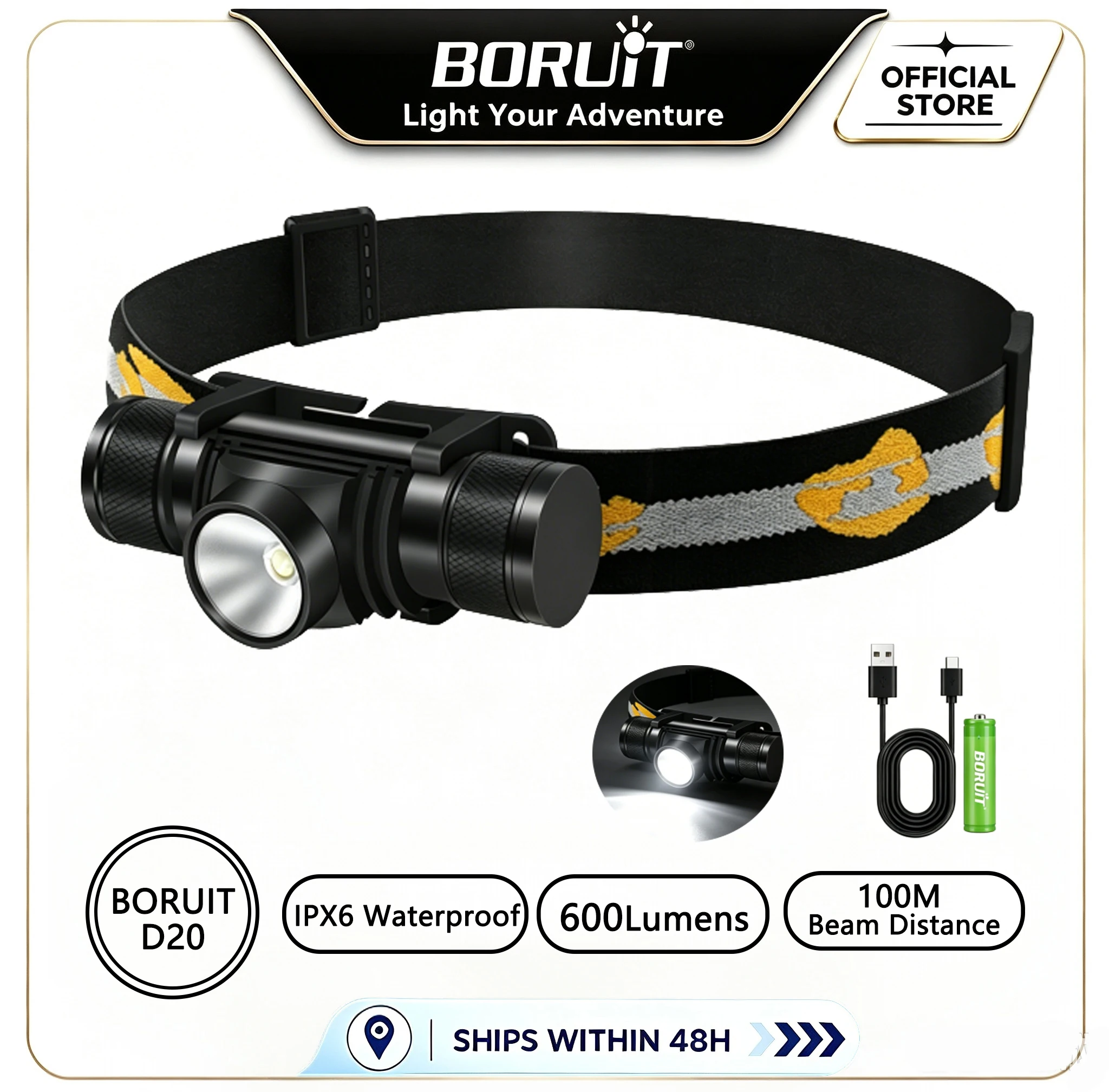 BORUiT D20 Zoom LED Headlamp 1000LM Powerful Type-C Rechargesble Headlight Waterproof Head Torch Camping Fishing Lantern