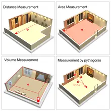 Laser Distance Meter #3