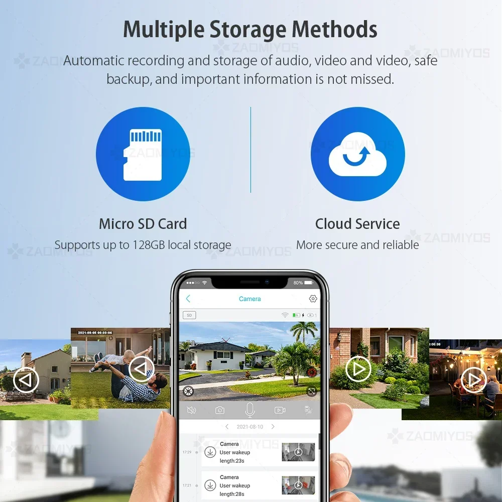 Home Outdoor Wifi Surveillance Solar Cameras 5MP 4G SIM Security Protection Waterpoor PTZ  PIR Motion Detection CCTV IP Camera