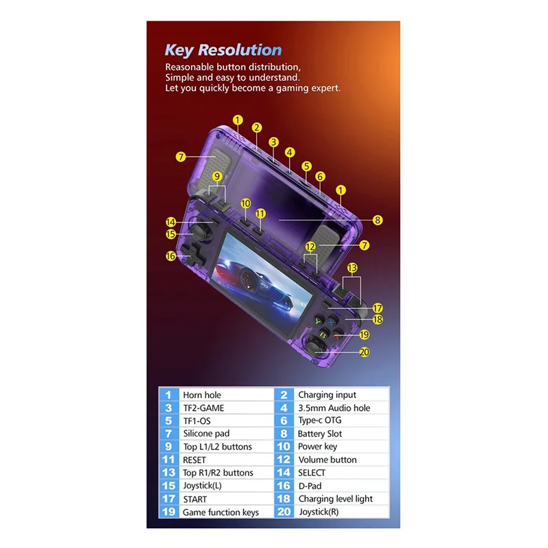 【تسوق الآن】وحدة تحكم ألعاب محمولة R36H ريترو 128G 30000+Games Linux 3.5 بوصة مشغل فيديو جيب محمول كهدية للأطفال #4