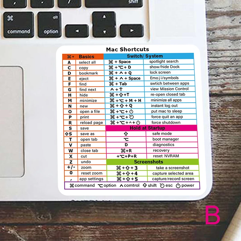 1PC For Windows Computer Keyboard Shortcut Sticker Adhesive Sticker for Laptop Desktop