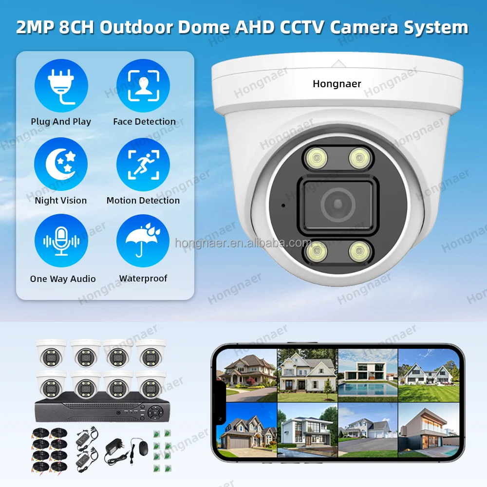 Hongnaer 2MP Face R… - image