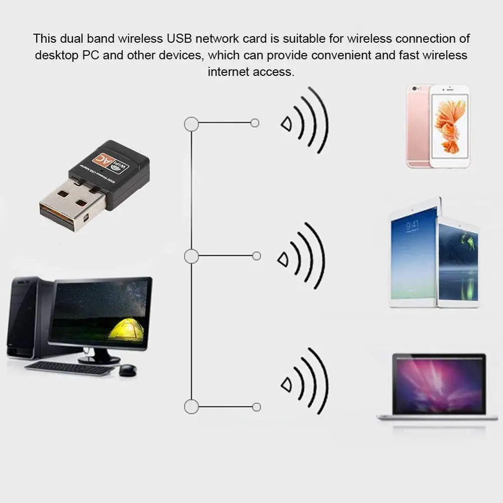 Free Driver USB Wifi Adapter 600Mbps Wi fi Adapter 5 Ghz Antenna USB2 Ethernet PC Wi-Fi Adapter Lan Wifi Dongle AC Wifi Receiver