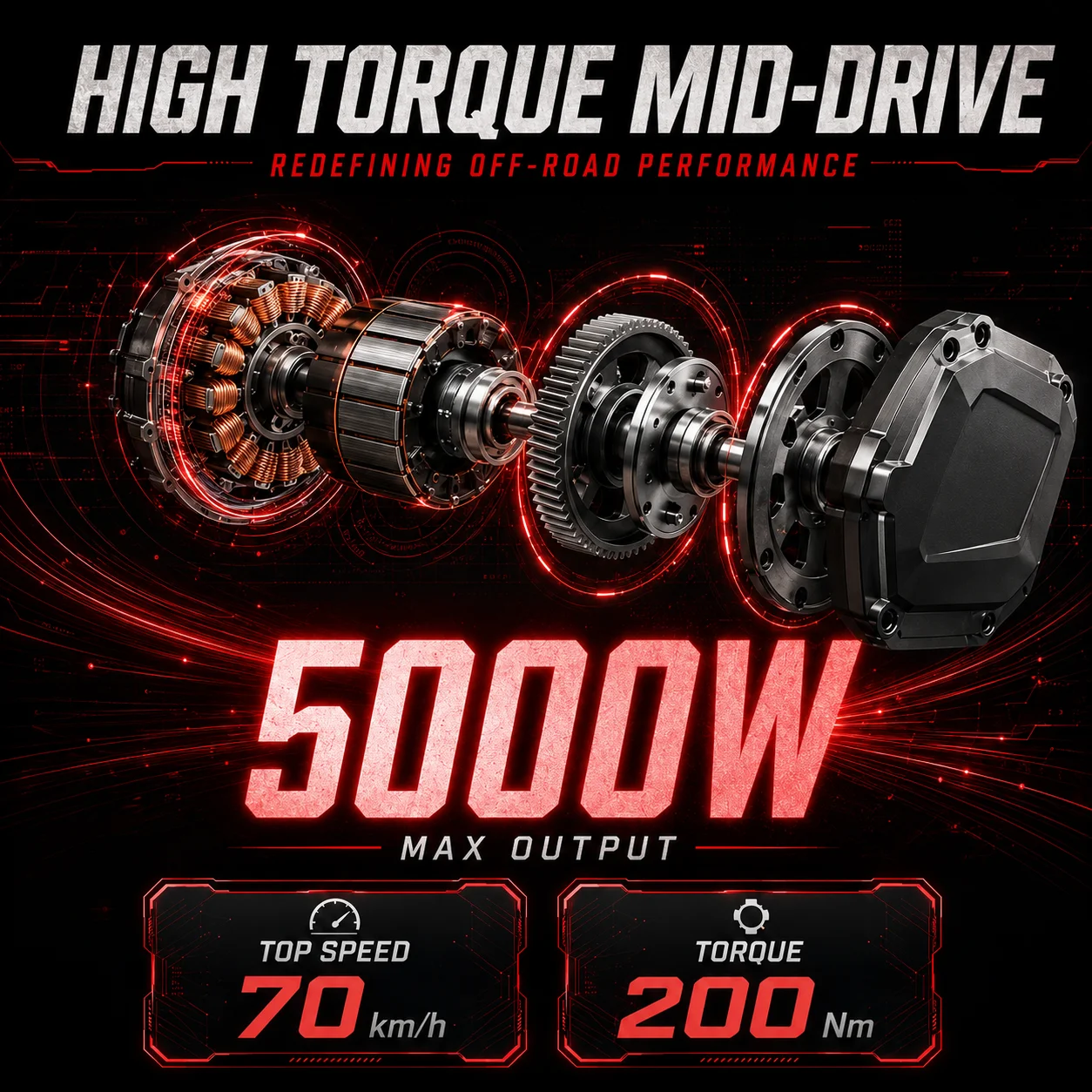 Terrawulf M7 Premium Electric Dirt Bike 60V 27Ah Detachable Lithium Battery 5000W Peak Mid Drive Motor Adjustable Suspension Hydraulic Disc Brake G518 Color LCD All Terrain Off Road Motocross US Warehouse Fast Shipping 1 Year Full Warranty