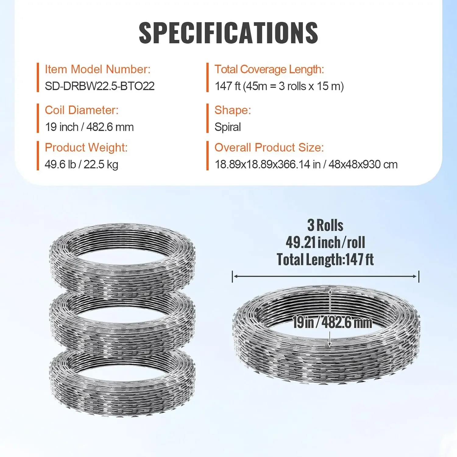 Razor Wires, 147 ft Razor Barbed Wire, Double Spiral Ribbon Barbed Wire Galvanized Wire Fence